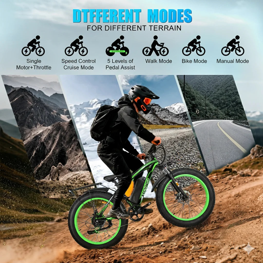 Adult Electric Fat Tire Ebike Featuring Strong Motor And Battery