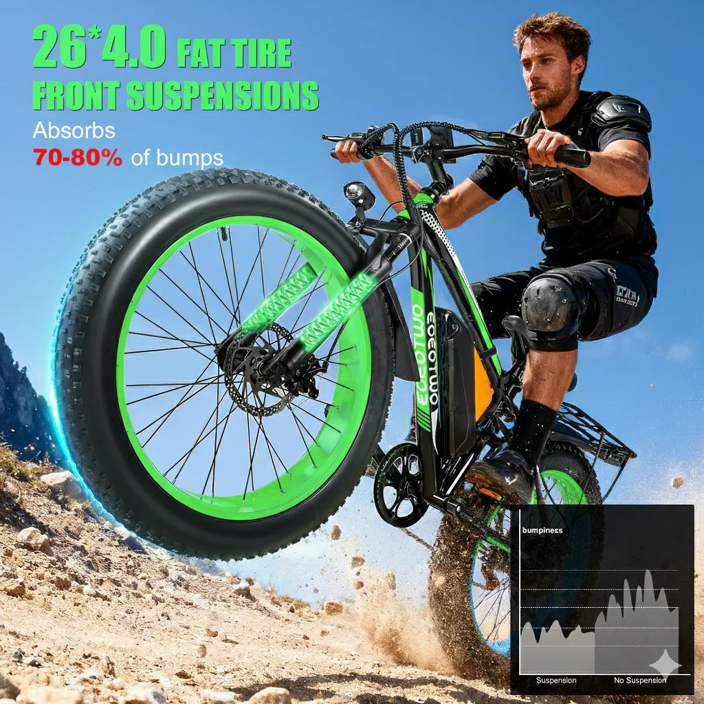 Adult Electric Fat Tire Ebike Featuring Strong Motor And Battery