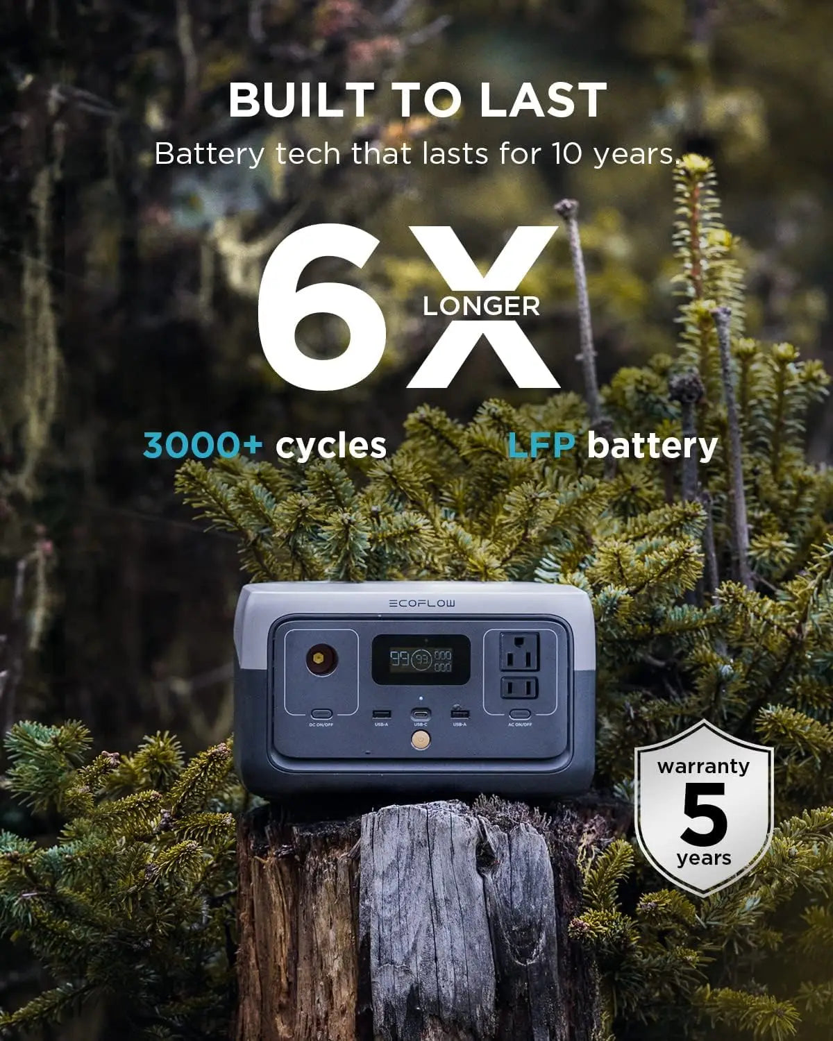 EcoFlow River 2 Portable Power Station 243Wh 600W LiFePO4 Battery