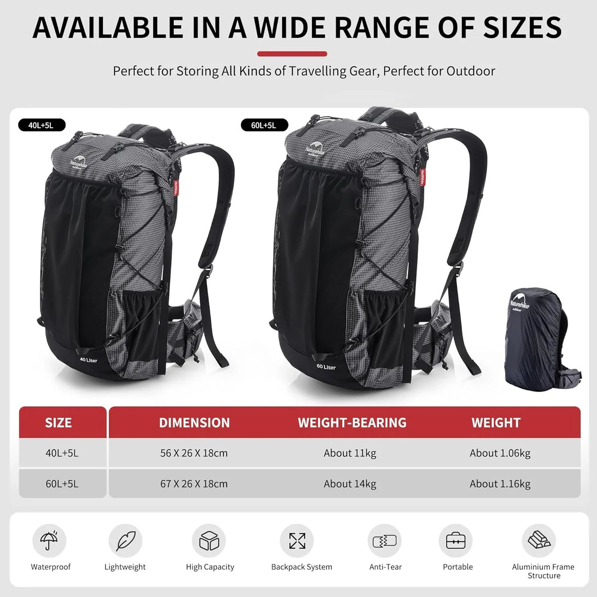 Naturehike Rock Outdoor Backpack With Rain Cover For Camping