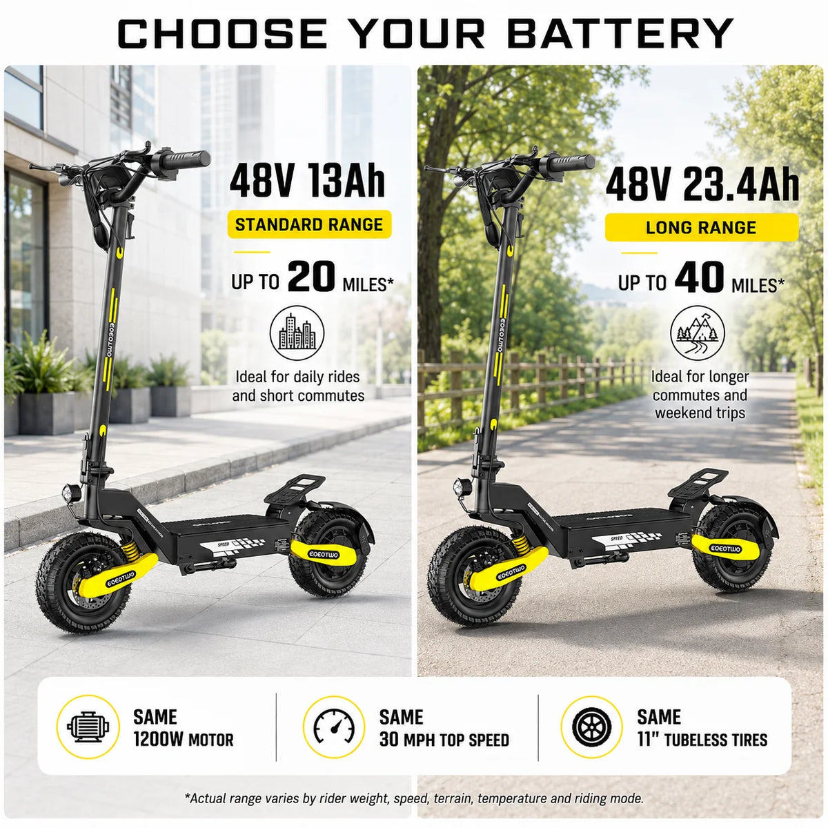 Eoeotwo 1200W Off Road Electric Scooter 48V 30MPH Foldable Option