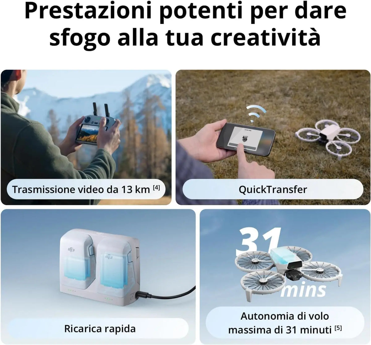 DJI Drone Ready To Fly With High Definition Camera System