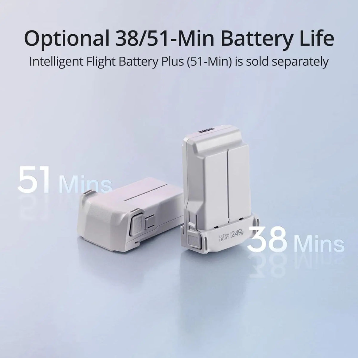 DJI Mini 3 Drone With RC2 Controller And Premium 4K Camera