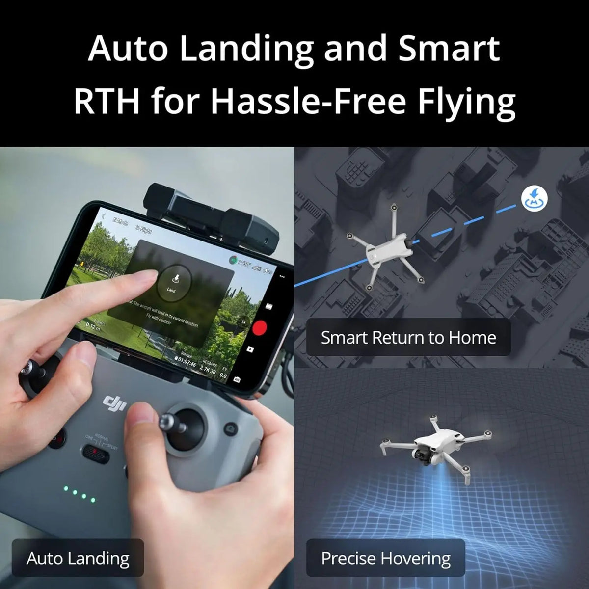 DJI Mini 3 Drone With RC2 Controller And Premium 4K Camera