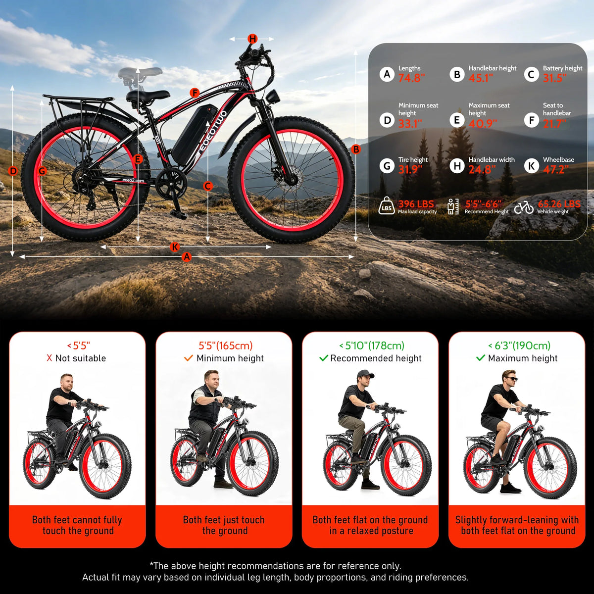 EOEOTWO Electric Fat Tire Mountain Bicycle Featuring Premium Design