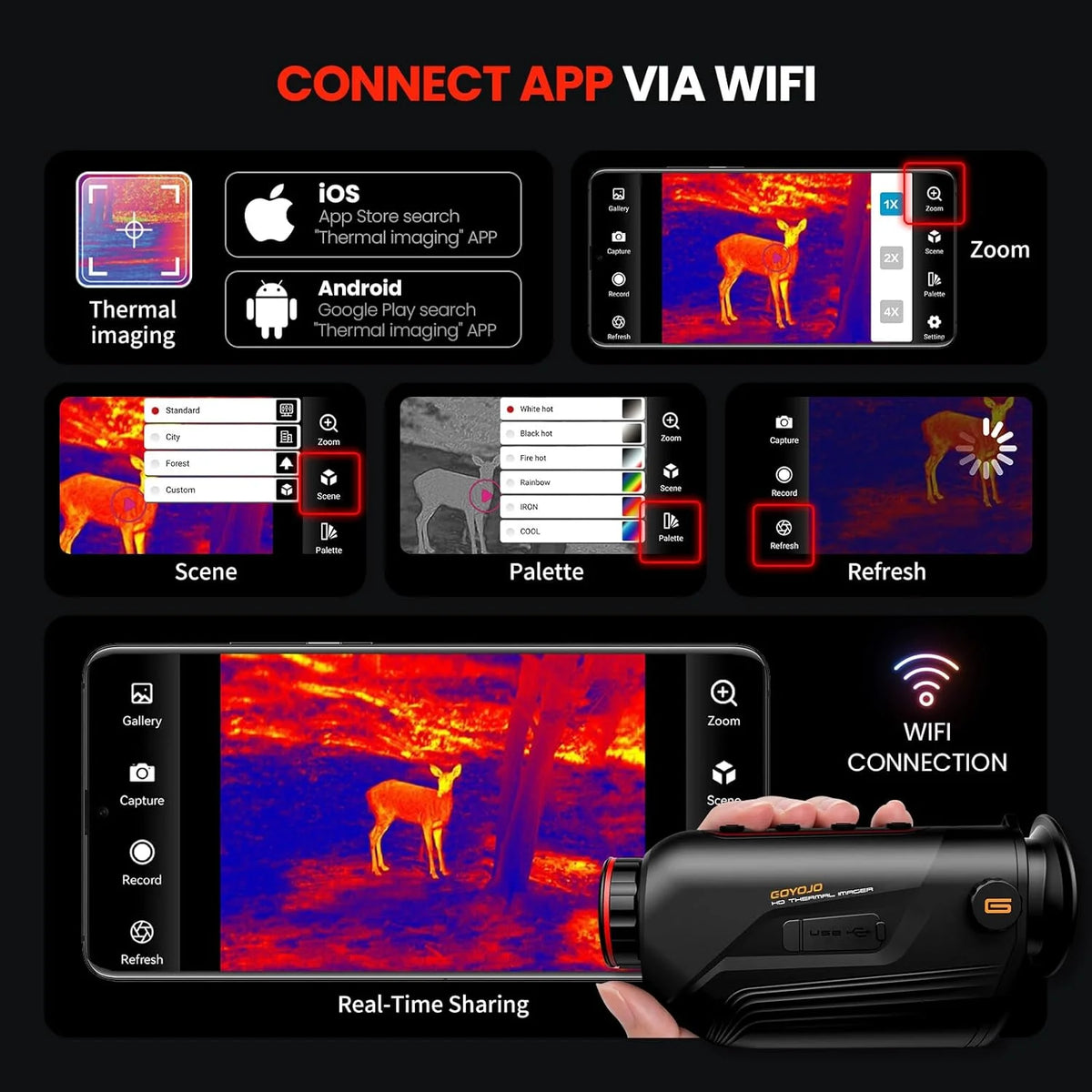 Goyojo G210 G215 Thermal Imaging Monocular Camera System