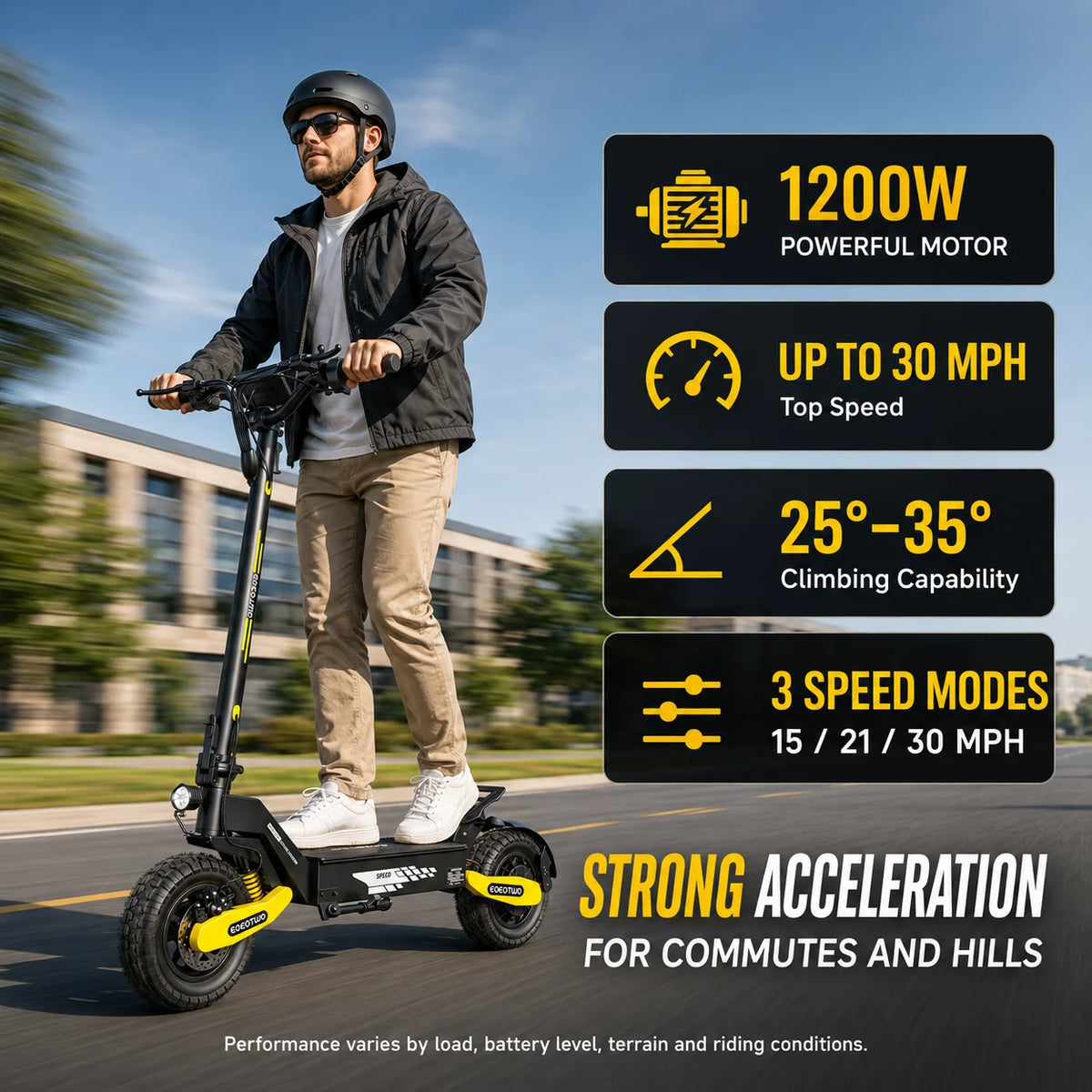 Eoeotwo 1200W Off Road Electric Scooter 48V 30MPH Foldable Option