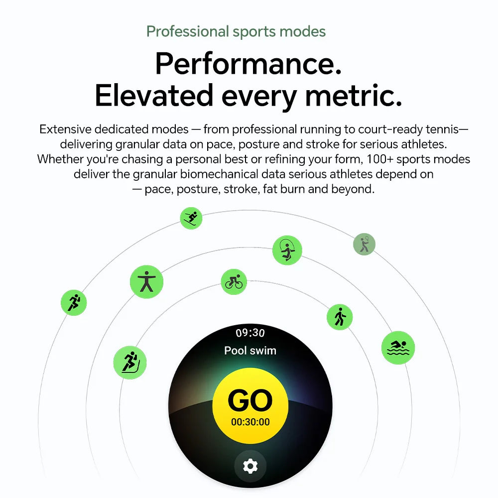 OnePlus Watch 4 Smartwatch Fitness Tracker Heart Rate Monitor
