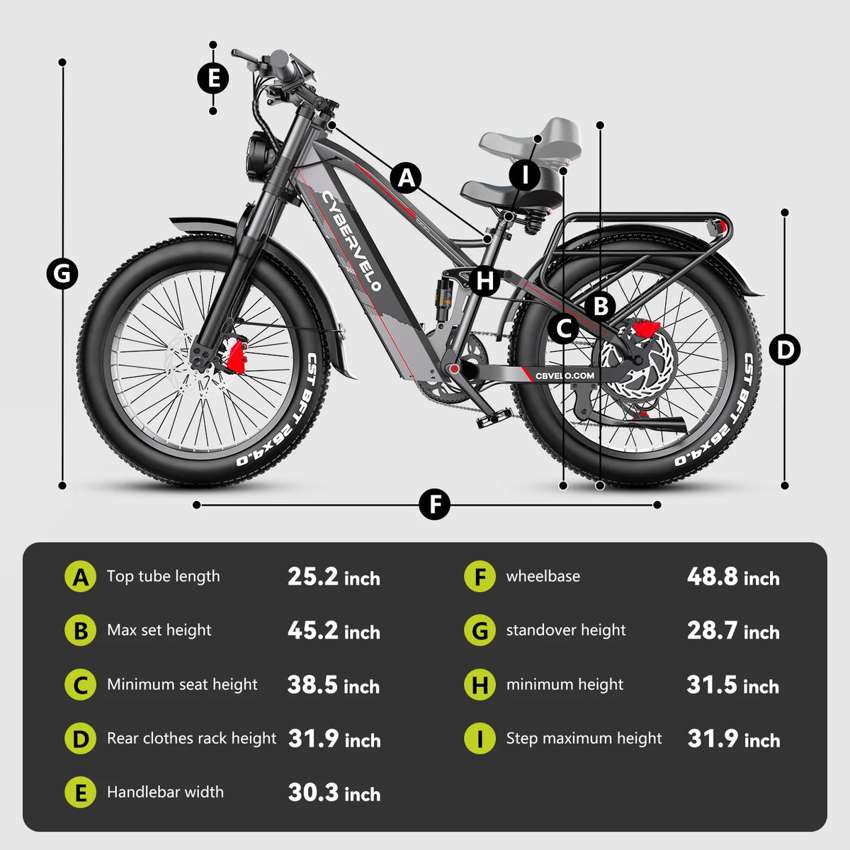 Cybervelo 5000W Fat Tire Electric Bike All Terrain Commuter