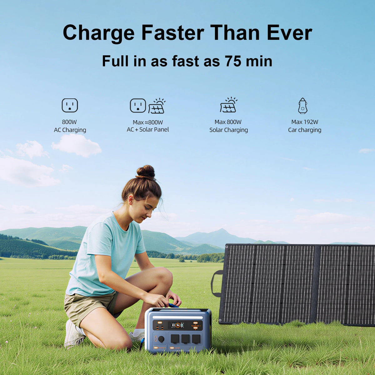 Oscal Powermax1800se Portable Power Station 1800w 1024wh Solar Generator