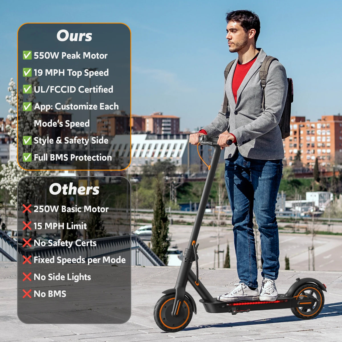 Osboo Adult Electric Scooter 550W Peak Motor Foldable