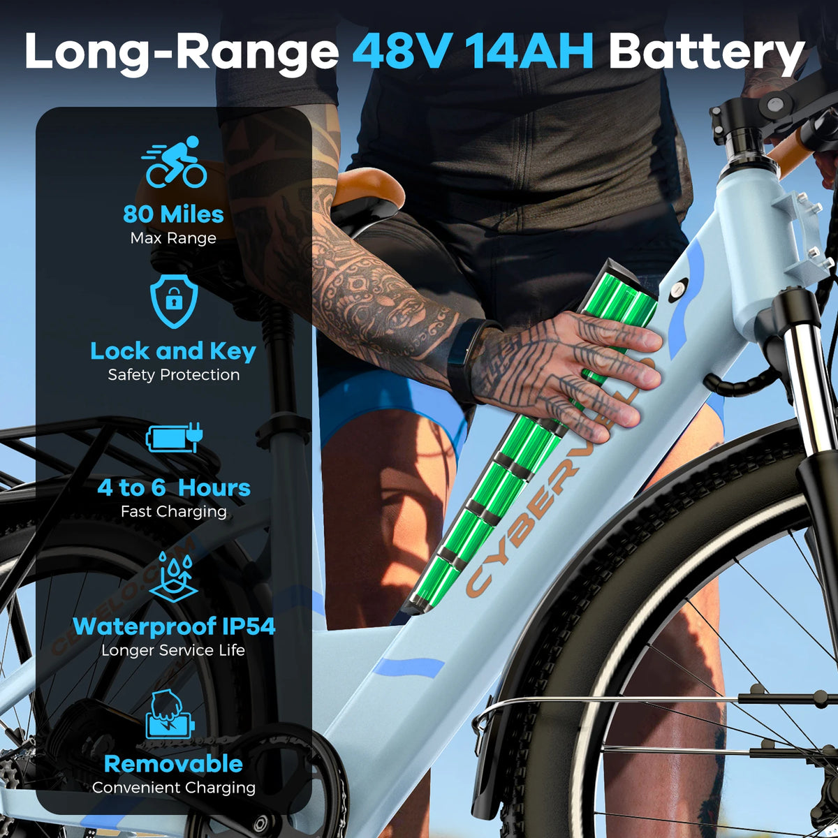 Cybervelo Urban Commute Electric Bike 1000W Motor Detachable Battery