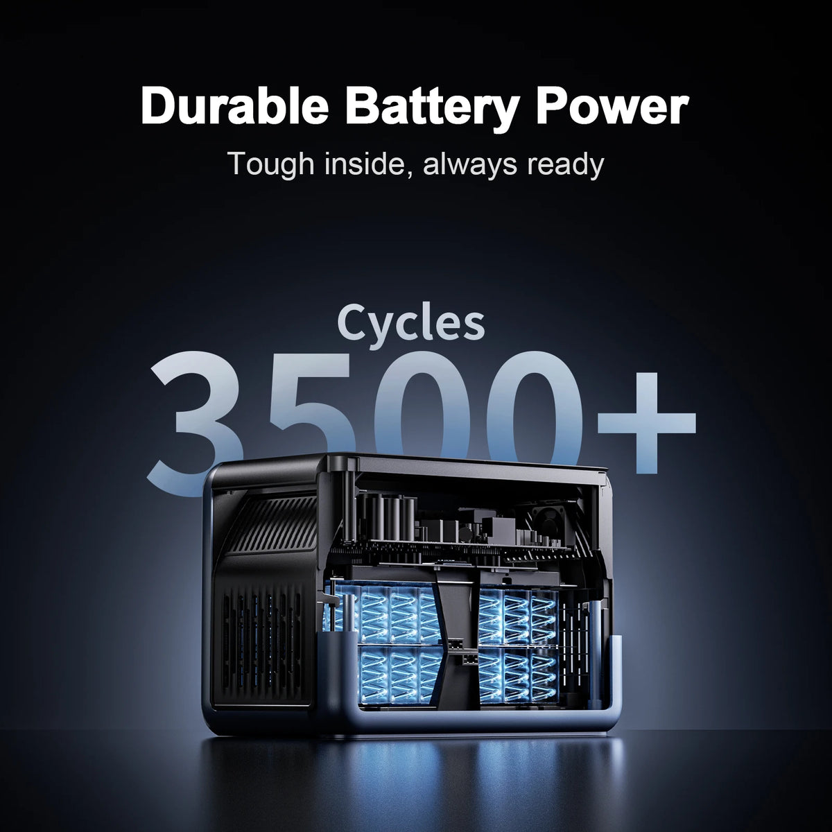 Oscal Powermax1800se Portable Power Station 1800w 1024wh Solar Generator