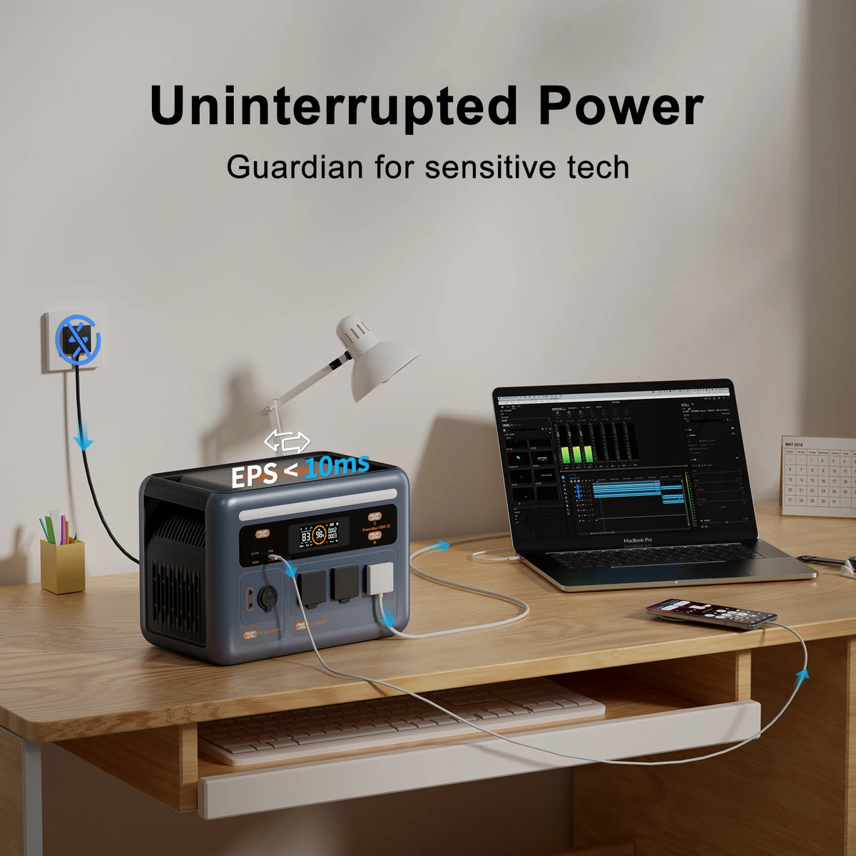 Oscal Powermax1800se Portable Power Station 1800w 1024wh Solar Generator
