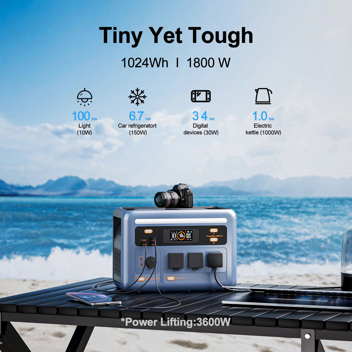 Oscal Powermax1800se Portable Power Station 1800w 1024wh Solar Generator