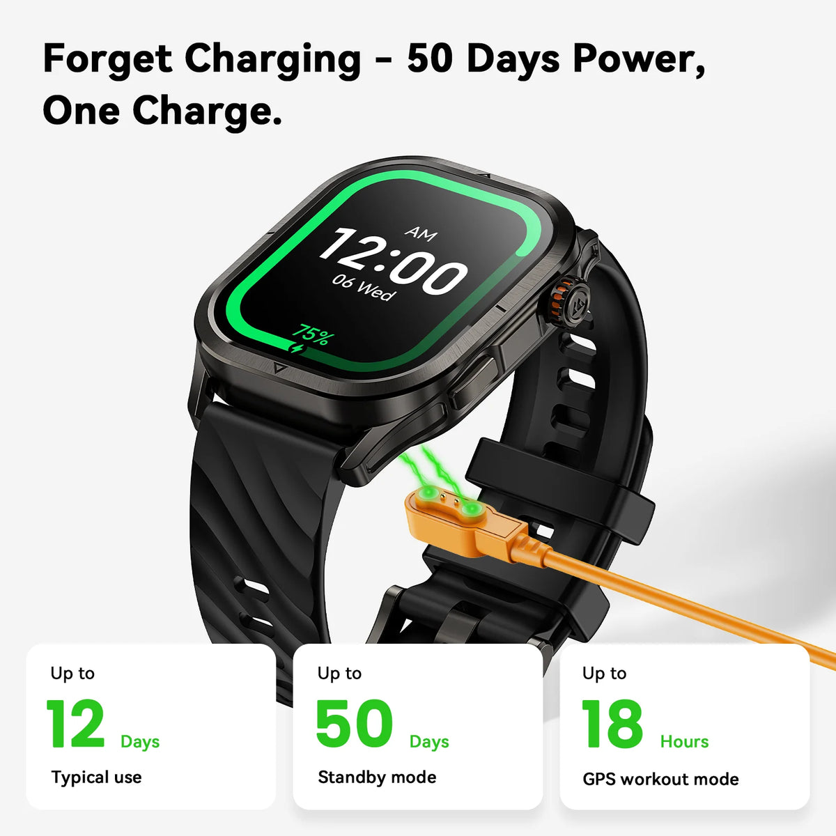Kospet Magic P10 GPS Smartwatch Featuring AMOLED Display And Waterproof