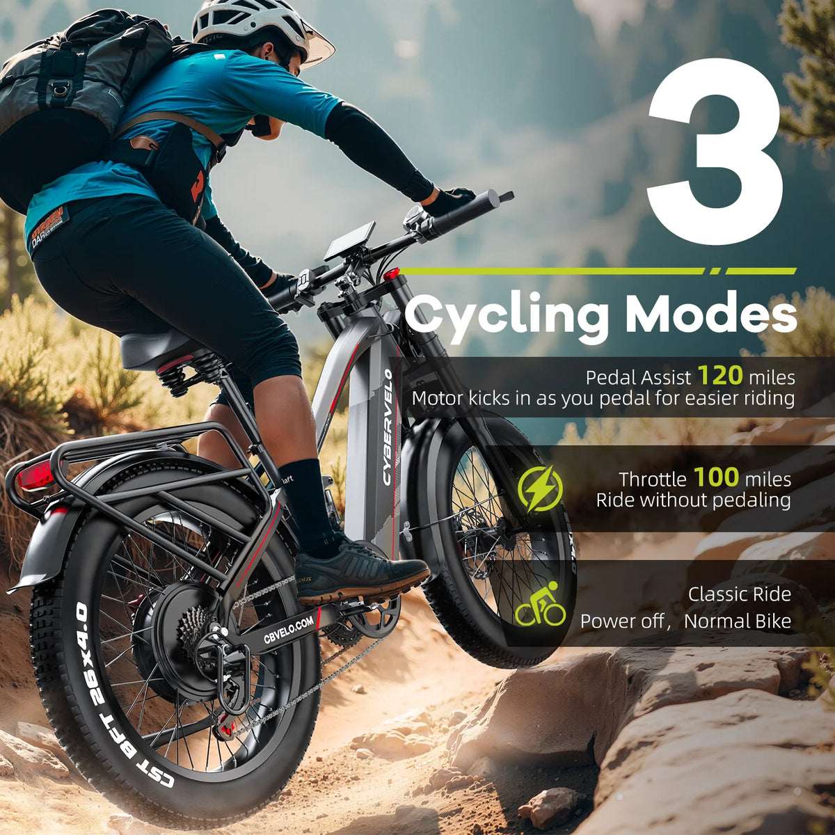 Cybervelo 5000W Fat Tire Electric Bike All Terrain Commuter