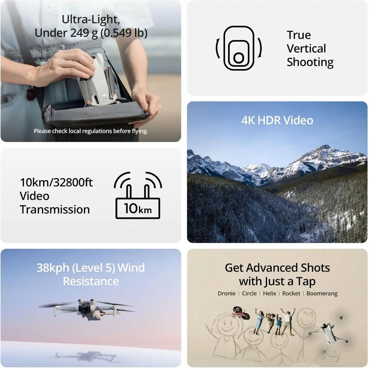 DJI Mini 3 Drone With RC2 Controller And Premium 4K Camera