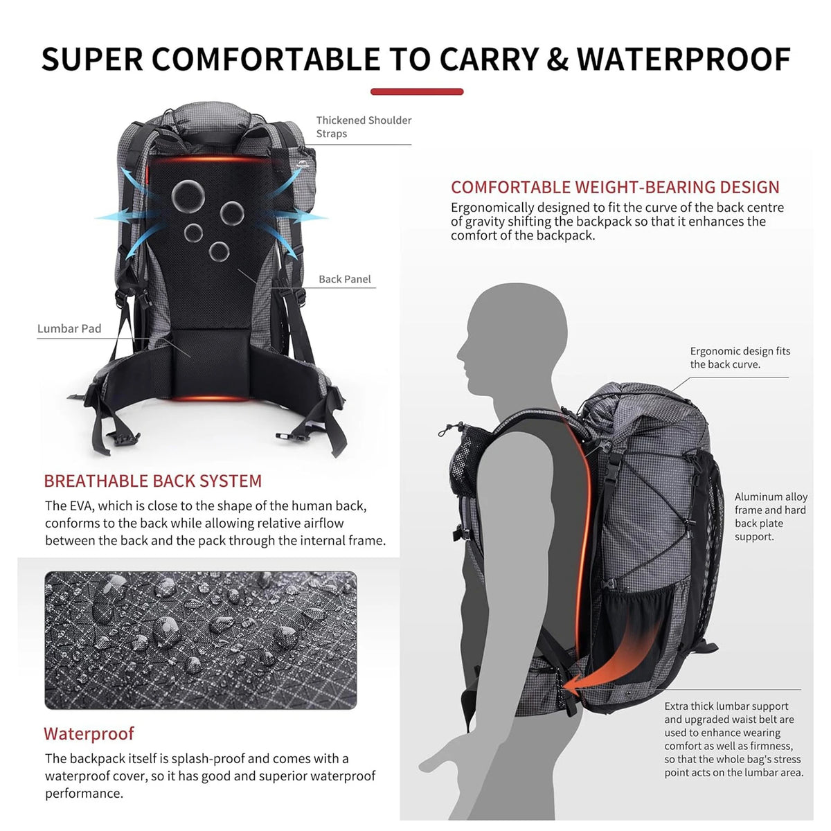 Naturehike Rock Outdoor Backpack With Rain Cover For Camping