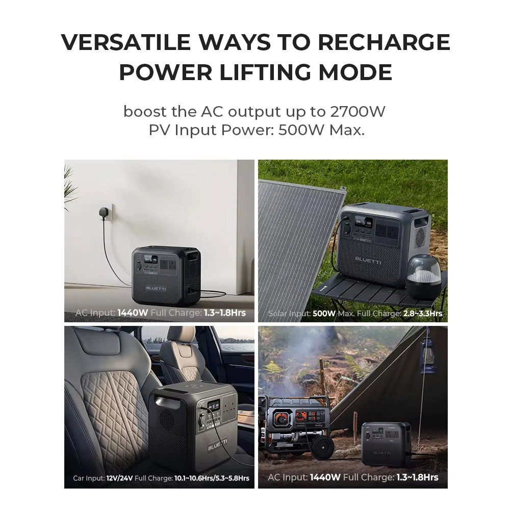 Bluetti AC180 Portable Power Station For Home And Camping