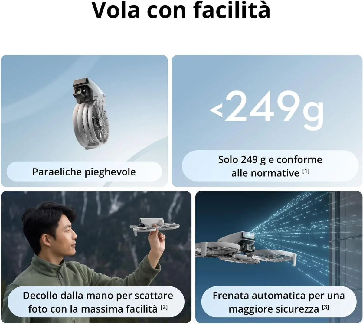 DJI Drone Ready To Fly With High Definition Camera System