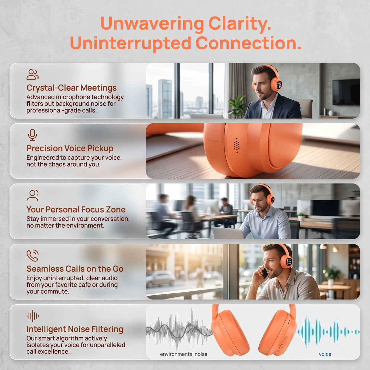 Advanced Bluetooth Over Ear Wireless Headphones With Precise Noise Canceling