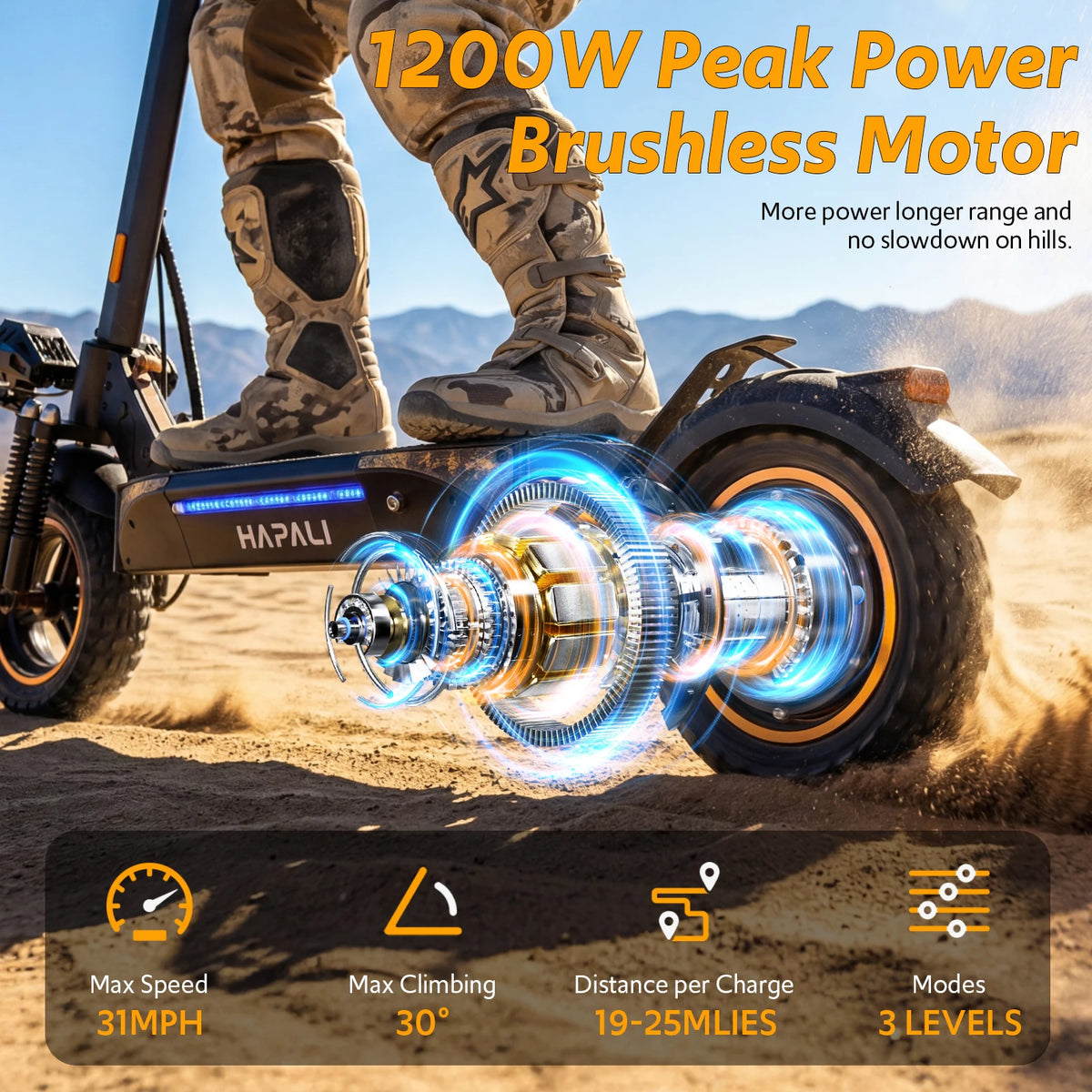 Osboo Off Road Electric Scooter With 1200W Dual Suspension