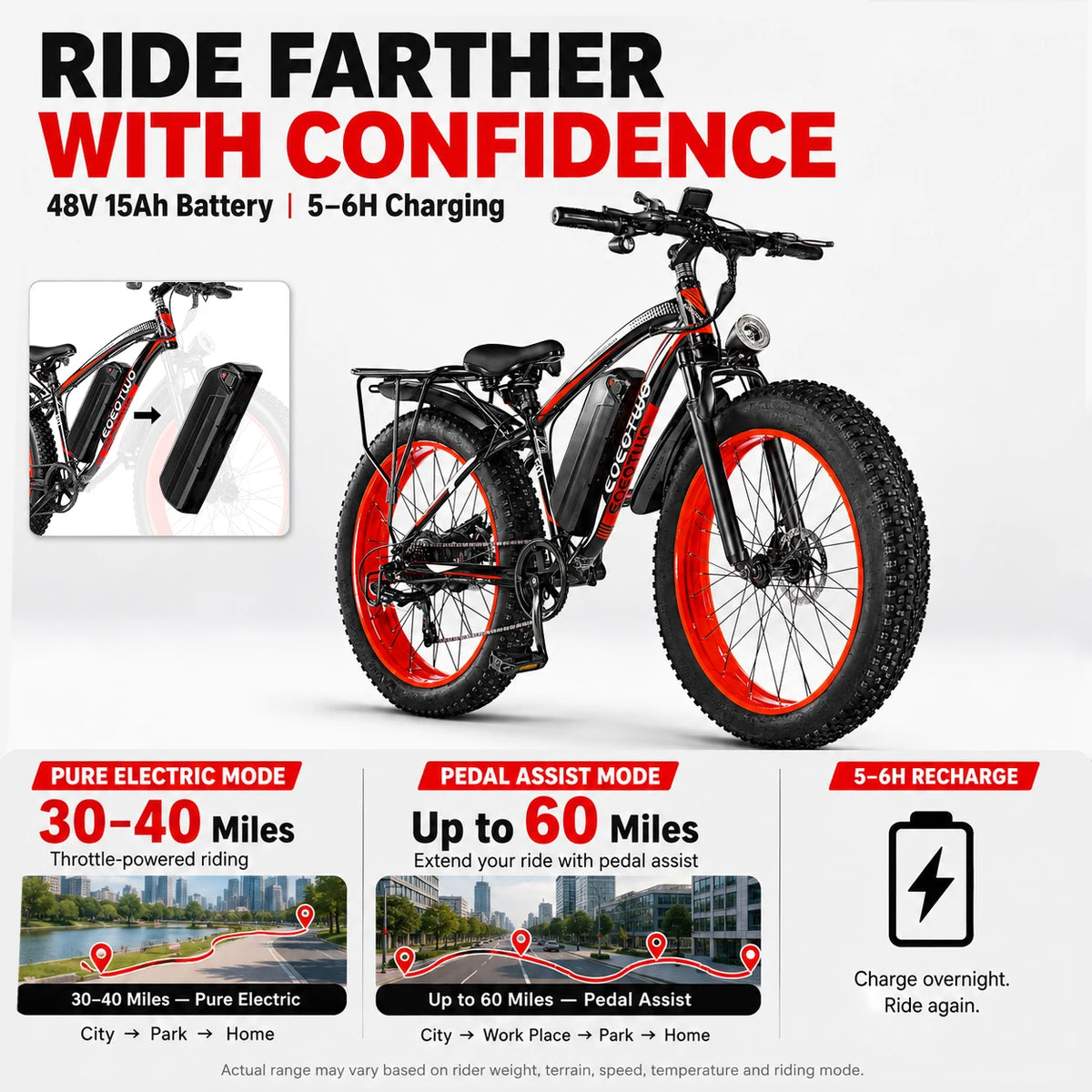 EOEOTWO Adult Electric Bike 48V Removable Battery Aluminum Frame