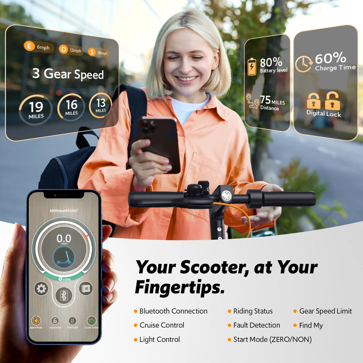 Osboo Adult Electric Scooter 550W Peak Motor Foldable