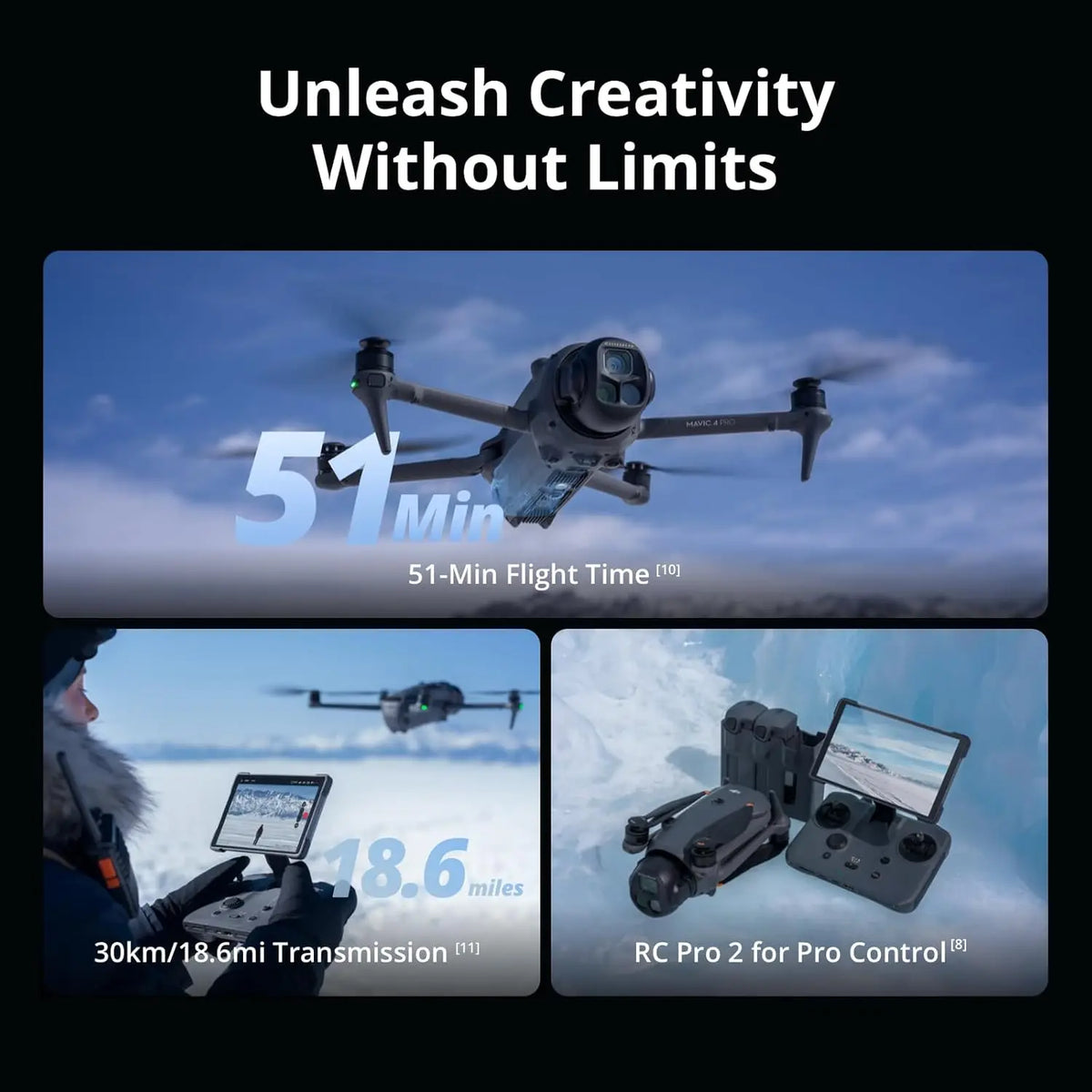 Refurbished DJI Mavic 4 Pro Drone With Hasselblad Camera System