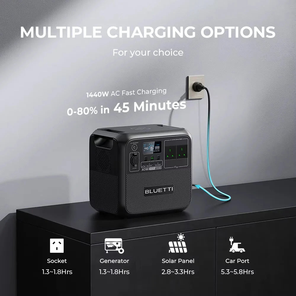 Bluetti AC180 Portable Power Station For Home And Camping