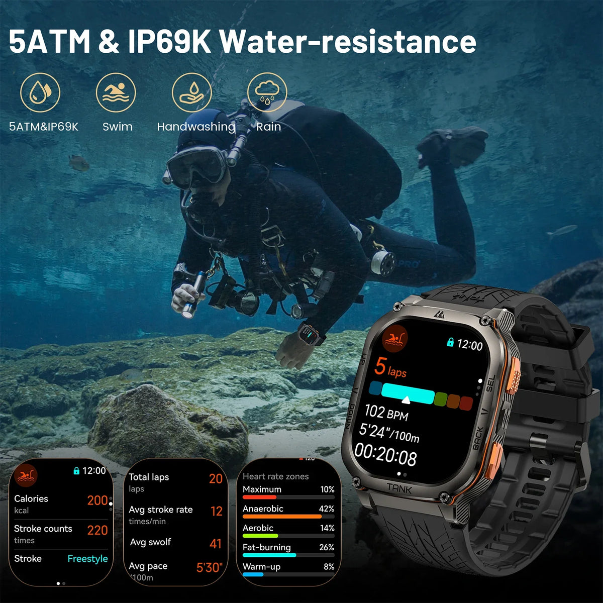 Kospet Tank M3 Ultra GPS Smartwatch With Bluetooth Calling