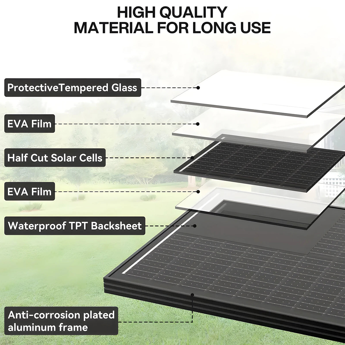 Rvpozwer Monocrystalline Solar Panel For RV Campers